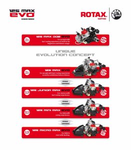 Rotax Service centers 2016